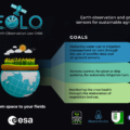 EOLO brochure